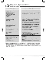 Preview for 52 page of Hitachi SF-S55GR User Manual