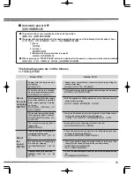 Preview for 53 page of Hitachi SF-S55GR User Manual