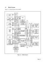 Предварительный просмотр 16 страницы Hitachi SH7095 Hardware User Manual