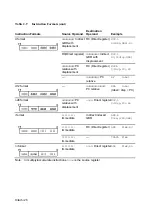 Предварительный просмотр 37 страницы Hitachi SH7095 Hardware User Manual