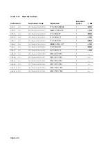 Предварительный просмотр 47 страницы Hitachi SH7095 Hardware User Manual