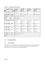 Предварительный просмотр 53 страницы Hitachi SH7095 Hardware User Manual