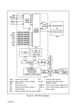 Предварительный просмотр 79 страницы Hitachi SH7095 Hardware User Manual