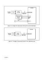 Предварительный просмотр 83 страницы Hitachi SH7095 Hardware User Manual