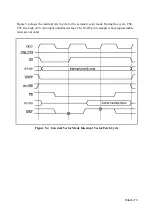 Предварительный просмотр 84 страницы Hitachi SH7095 Hardware User Manual