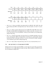 Предварительный просмотр 88 страницы Hitachi SH7095 Hardware User Manual