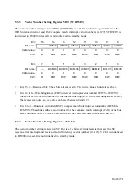 Предварительный просмотр 90 страницы Hitachi SH7095 Hardware User Manual