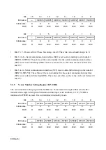 Предварительный просмотр 91 страницы Hitachi SH7095 Hardware User Manual