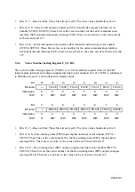 Предварительный просмотр 92 страницы Hitachi SH7095 Hardware User Manual