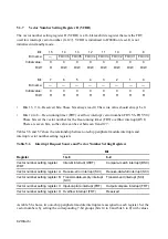 Предварительный просмотр 93 страницы Hitachi SH7095 Hardware User Manual