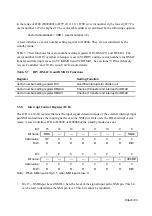 Предварительный просмотр 94 страницы Hitachi SH7095 Hardware User Manual