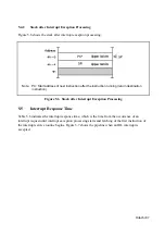 Предварительный просмотр 98 страницы Hitachi SH7095 Hardware User Manual