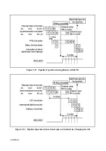 Предварительный просмотр 103 страницы Hitachi SH7095 Hardware User Manual