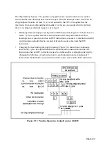 Предварительный просмотр 104 страницы Hitachi SH7095 Hardware User Manual