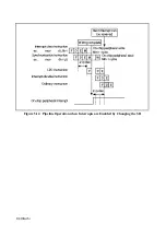 Предварительный просмотр 105 страницы Hitachi SH7095 Hardware User Manual