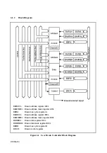 Предварительный просмотр 107 страницы Hitachi SH7095 Hardware User Manual