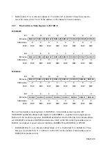 Предварительный просмотр 110 страницы Hitachi SH7095 Hardware User Manual