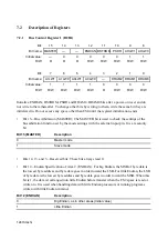 Предварительный просмотр 135 страницы Hitachi SH7095 Hardware User Manual