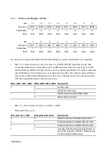 Предварительный просмотр 139 страницы Hitachi SH7095 Hardware User Manual