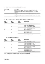 Предварительный просмотр 143 страницы Hitachi SH7095 Hardware User Manual