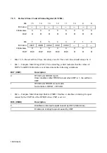 Предварительный просмотр 145 страницы Hitachi SH7095 Hardware User Manual