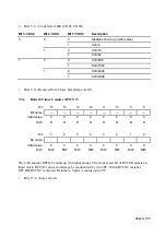 Предварительный просмотр 146 страницы Hitachi SH7095 Hardware User Manual