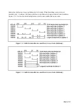 Предварительный просмотр 148 страницы Hitachi SH7095 Hardware User Manual