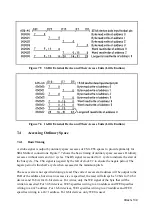 Предварительный просмотр 150 страницы Hitachi SH7095 Hardware User Manual