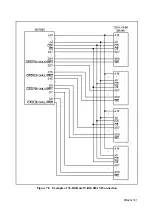 Предварительный просмотр 152 страницы Hitachi SH7095 Hardware User Manual