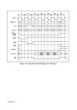 Предварительный просмотр 161 страницы Hitachi SH7095 Hardware User Manual