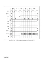 Предварительный просмотр 167 страницы Hitachi SH7095 Hardware User Manual