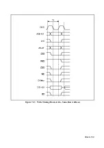 Предварительный просмотр 170 страницы Hitachi SH7095 Hardware User Manual