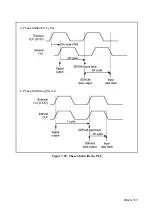 Предварительный просмотр 178 страницы Hitachi SH7095 Hardware User Manual