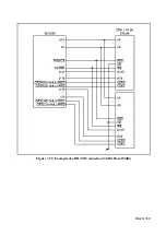 Предварительный просмотр 180 страницы Hitachi SH7095 Hardware User Manual