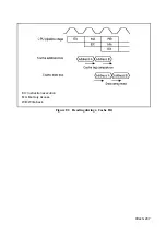 Предварительный просмотр 218 страницы Hitachi SH7095 Hardware User Manual