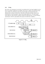 Предварительный просмотр 220 страницы Hitachi SH7095 Hardware User Manual