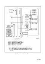 Предварительный просмотр 234 страницы Hitachi SH7095 Hardware User Manual