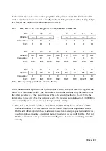 Предварительный просмотр 238 страницы Hitachi SH7095 Hardware User Manual