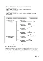 Предварительный просмотр 252 страницы Hitachi SH7095 Hardware User Manual