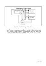 Предварительный просмотр 254 страницы Hitachi SH7095 Hardware User Manual