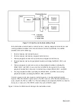 Предварительный просмотр 256 страницы Hitachi SH7095 Hardware User Manual