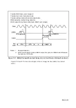 Предварительный просмотр 272 страницы Hitachi SH7095 Hardware User Manual