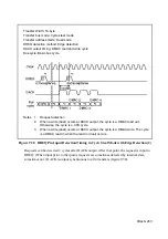 Предварительный просмотр 274 страницы Hitachi SH7095 Hardware User Manual