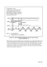 Предварительный просмотр 278 страницы Hitachi SH7095 Hardware User Manual