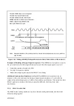 Предварительный просмотр 283 страницы Hitachi SH7095 Hardware User Manual