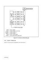 Предварительный просмотр 289 страницы Hitachi SH7095 Hardware User Manual