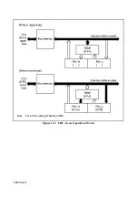 Предварительный просмотр 307 страницы Hitachi SH7095 Hardware User Manual