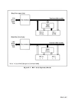 Предварительный просмотр 308 страницы Hitachi SH7095 Hardware User Manual