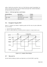 Предварительный просмотр 314 страницы Hitachi SH7095 Hardware User Manual