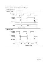 Предварительный просмотр 318 страницы Hitachi SH7095 Hardware User Manual